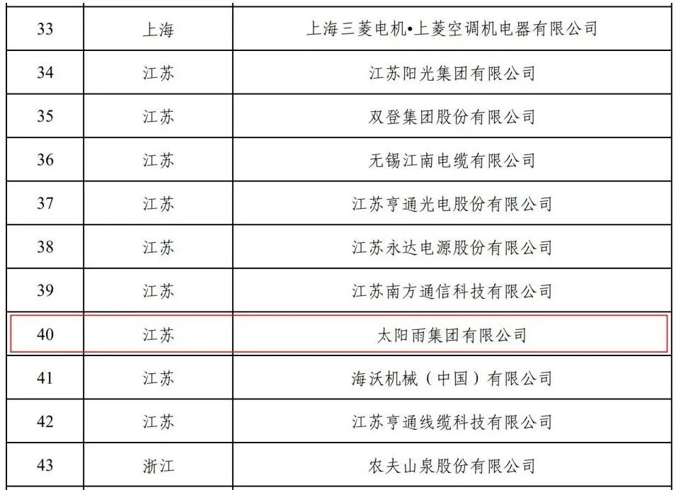 空氣能,太陽(yáng)能,熱水器 空氣能,太陽(yáng)能,熱水器