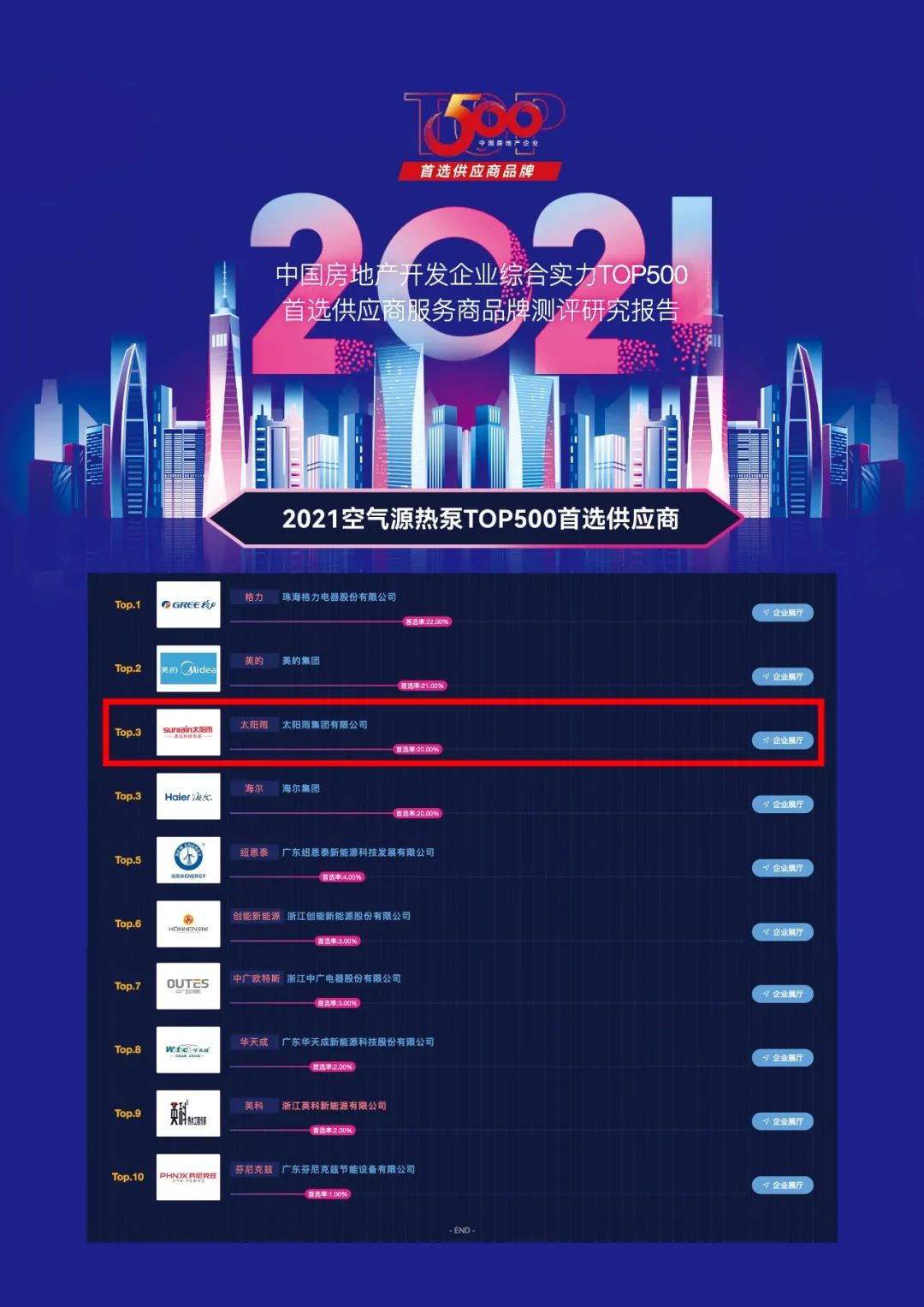 空氣能,太陽能,熱水器 空氣能,太陽能,熱水器