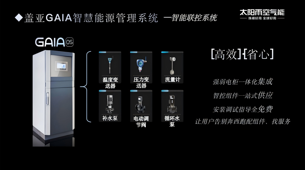 空氣能,太陽能,熱水器