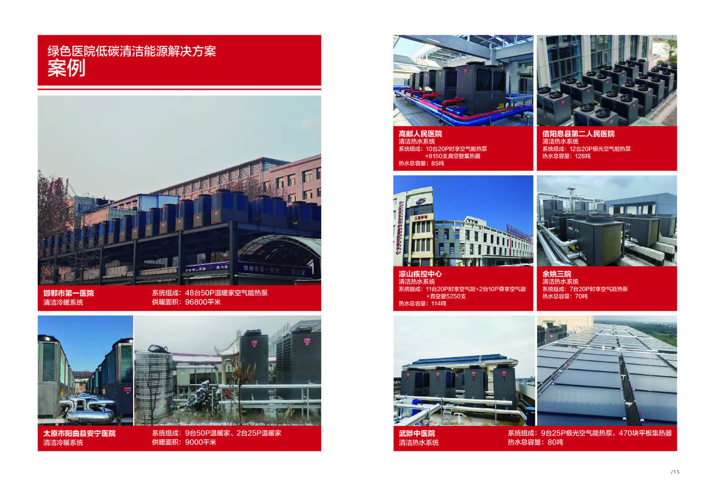 空氣能,太陽能,熱水器