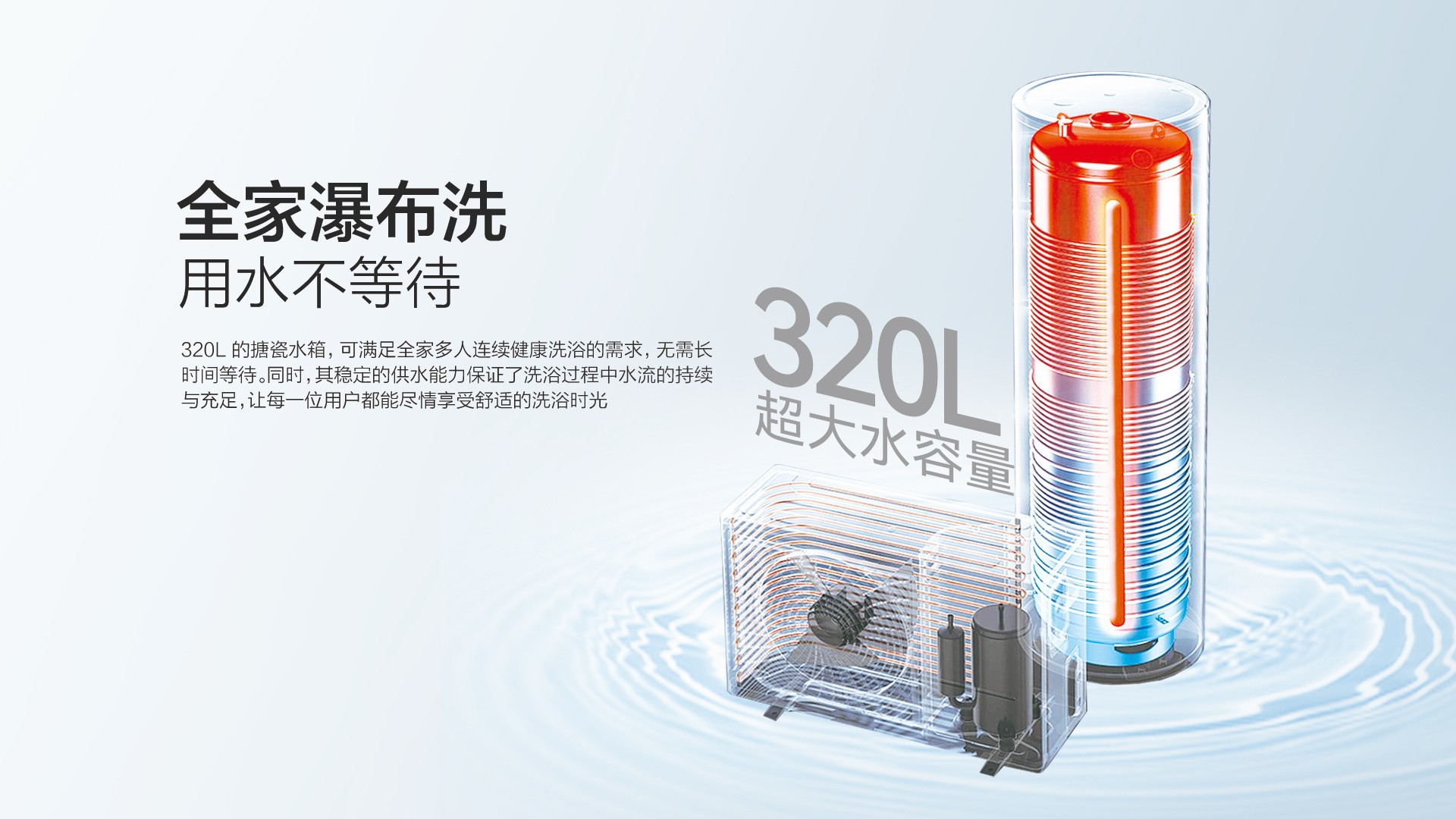 空氣能,太陽能,熱水器