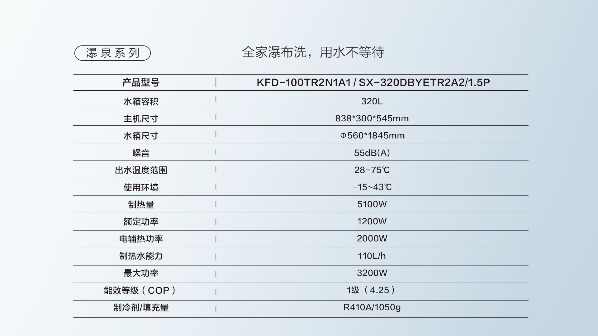 空氣能,太陽能,熱水器