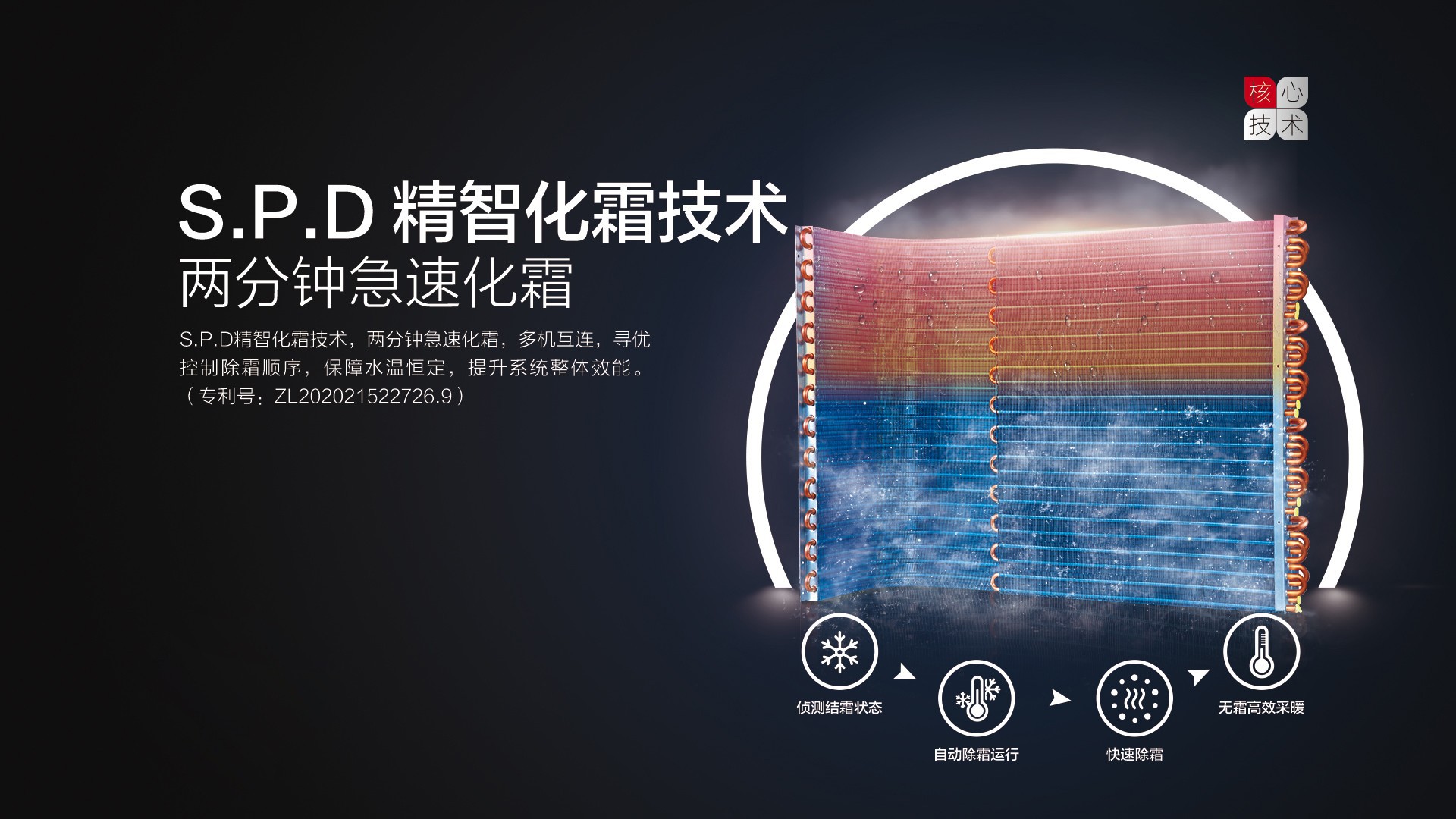 空氣能,太陽能,熱水器