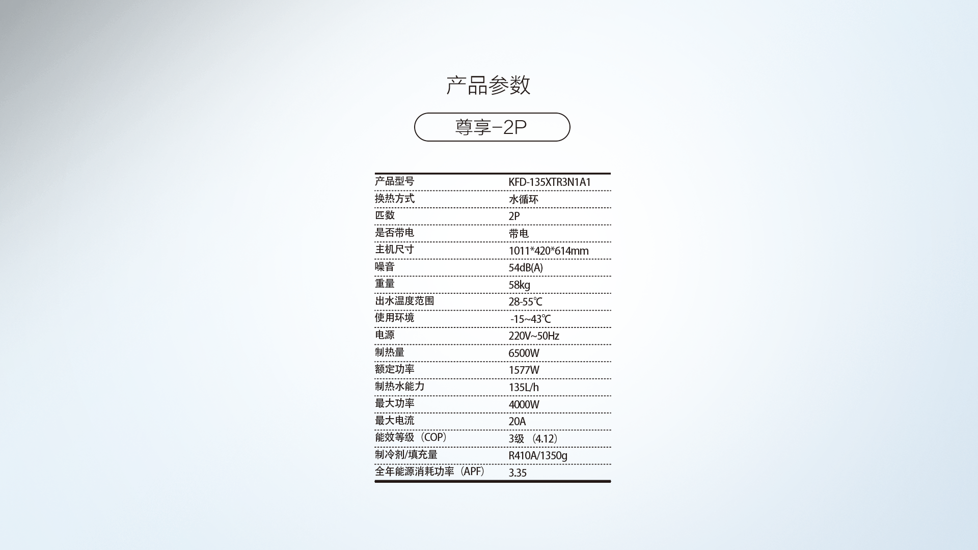 空氣能,太陽能,熱水器