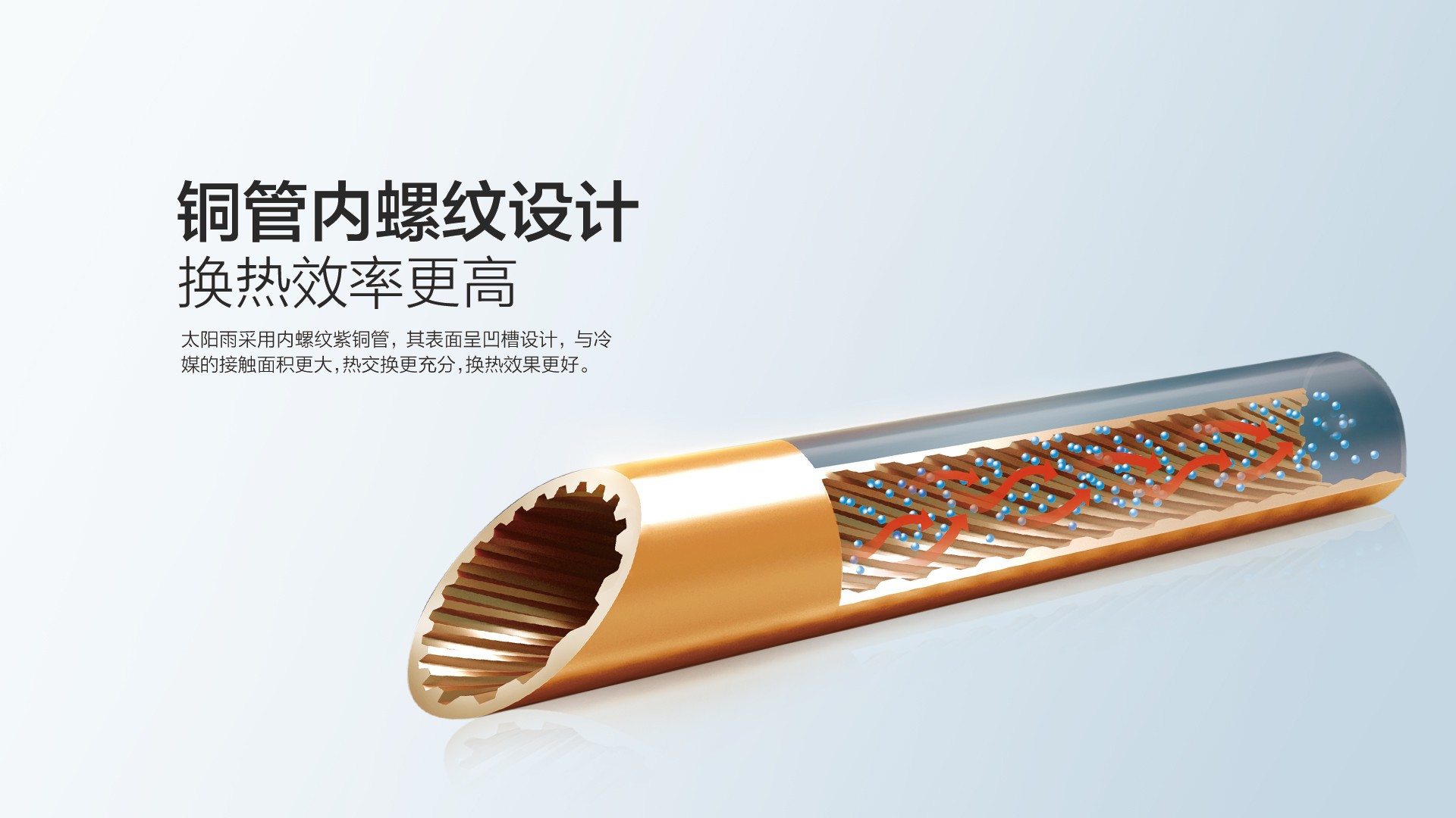 空氣能,太陽能,熱水器