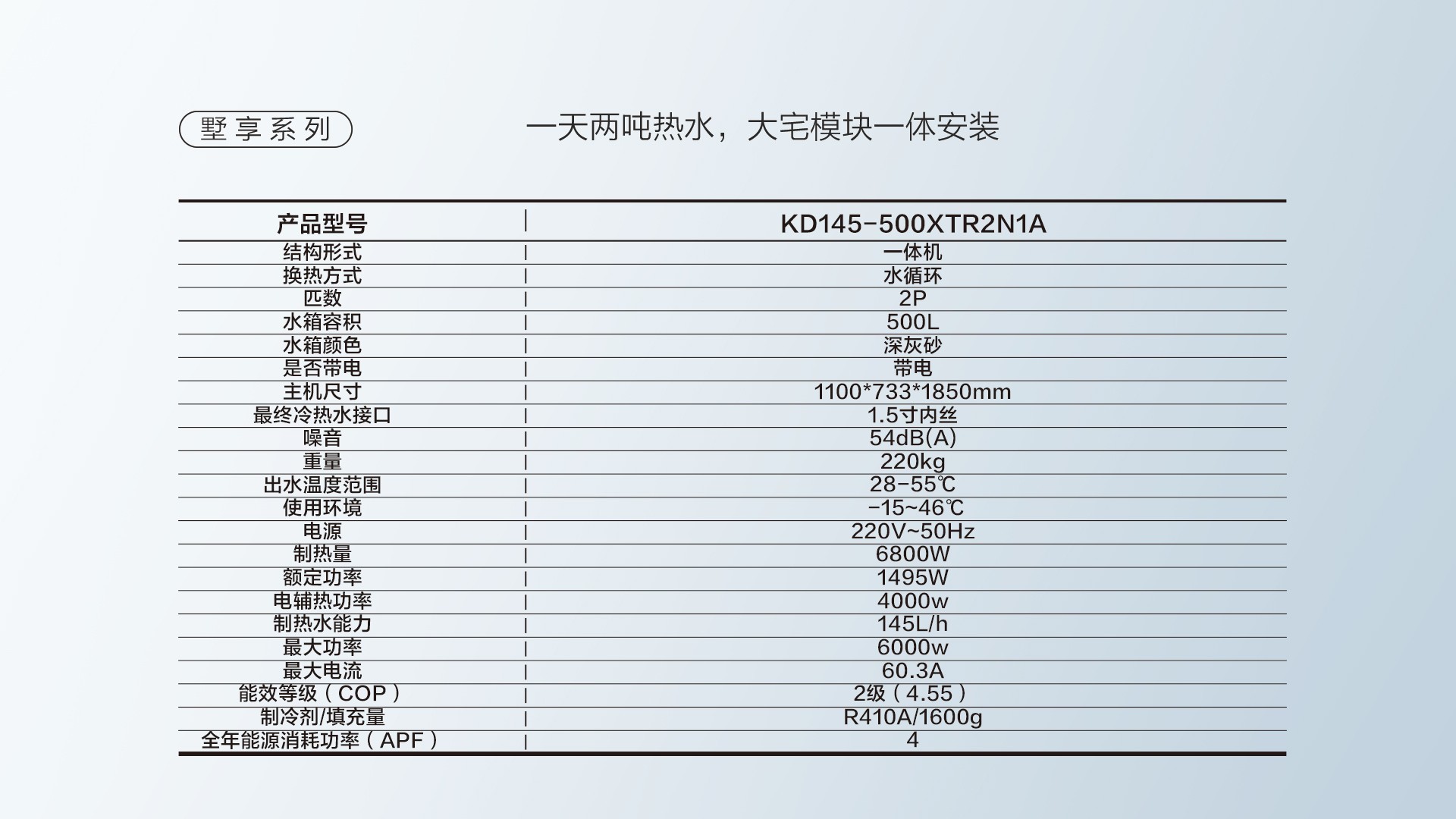 空氣能,太陽能,熱水器