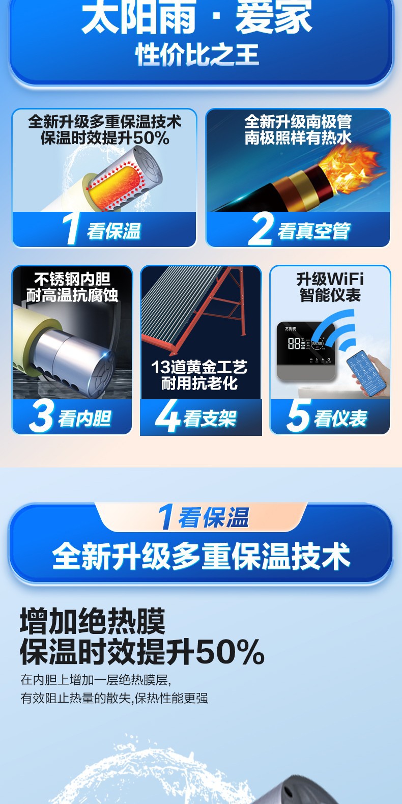 空氣能,太陽能,熱水器