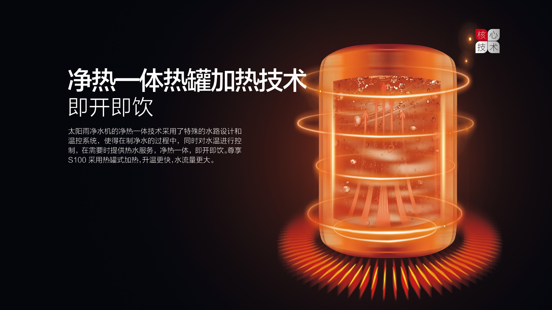 空氣能,太陽能,熱水器