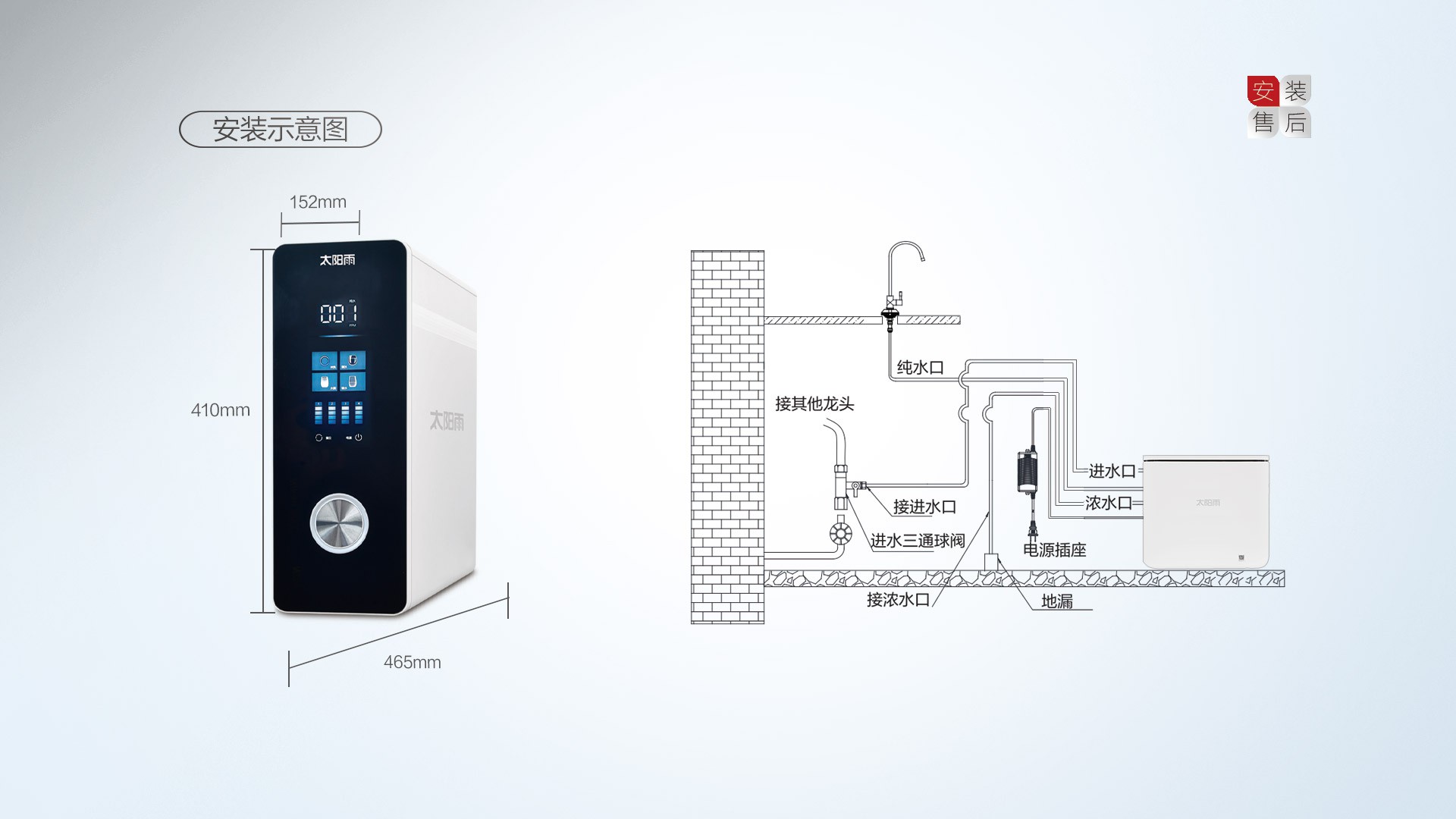 空氣能,太陽能,熱水器