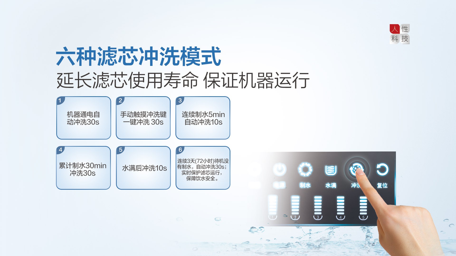 空氣能,太陽能,熱水器