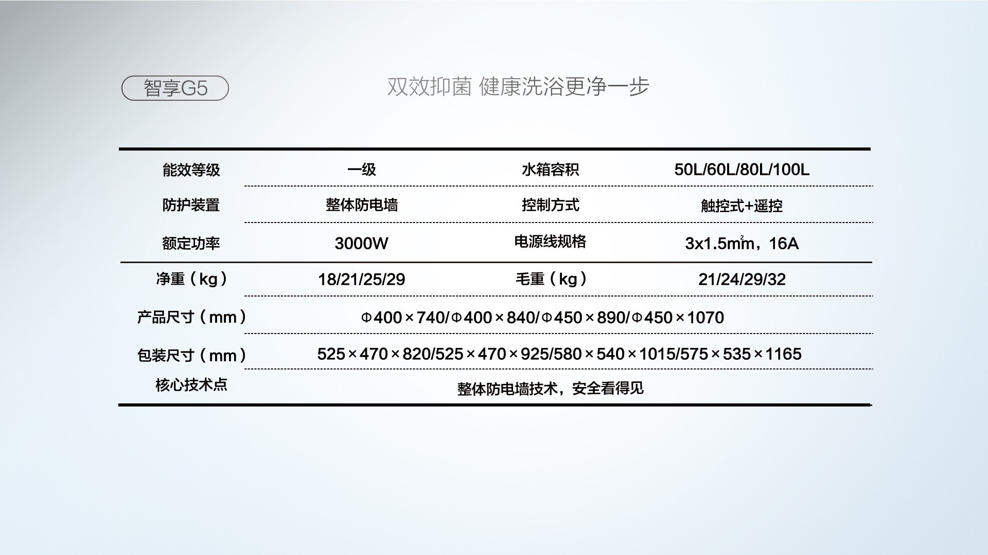 空氣能,太陽(yáng)能,熱水器
