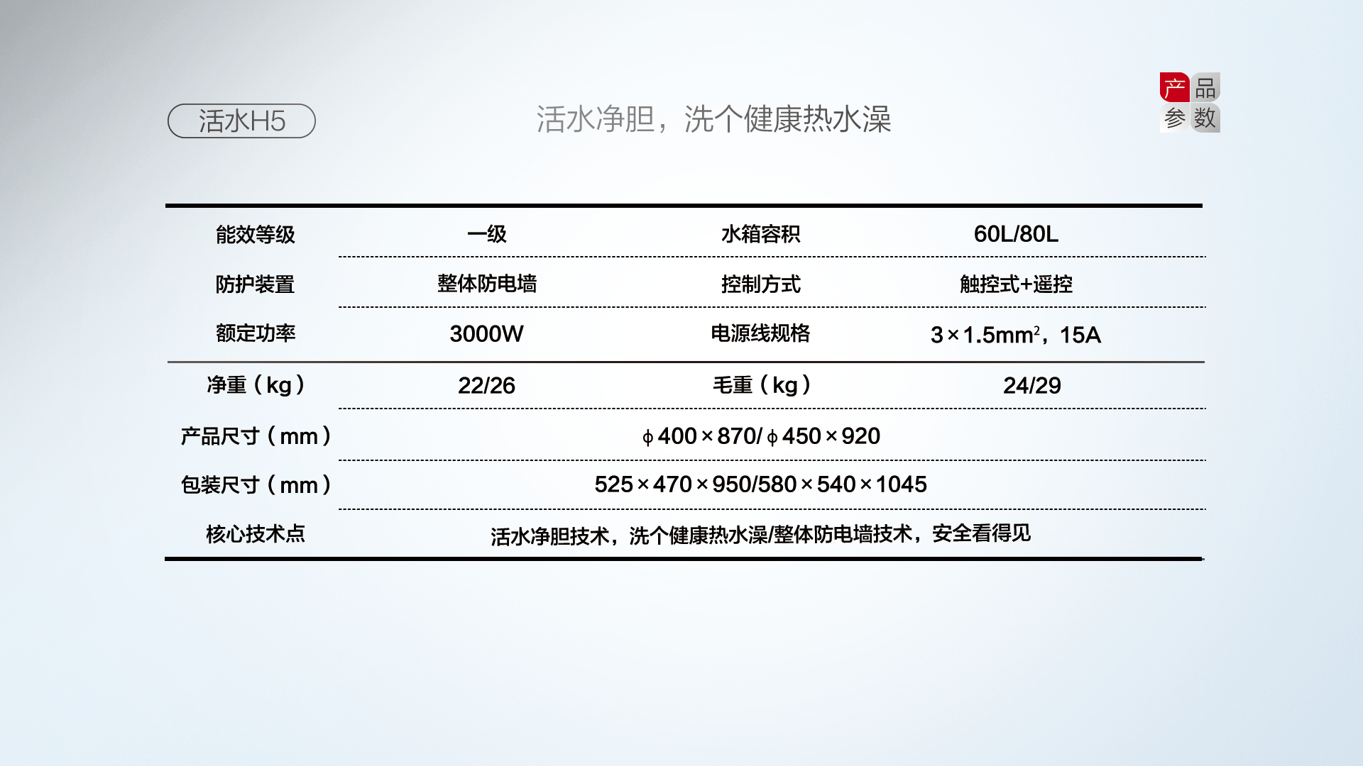 空氣能,太陽(yáng)能,熱水器