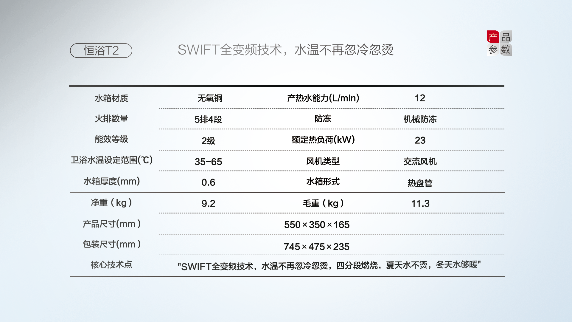 空氣能,太陽能,熱水器