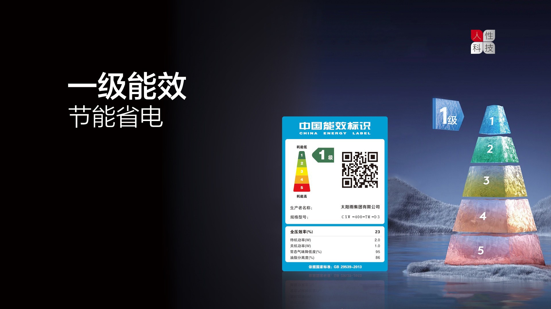 空氣能,太陽能,熱水器