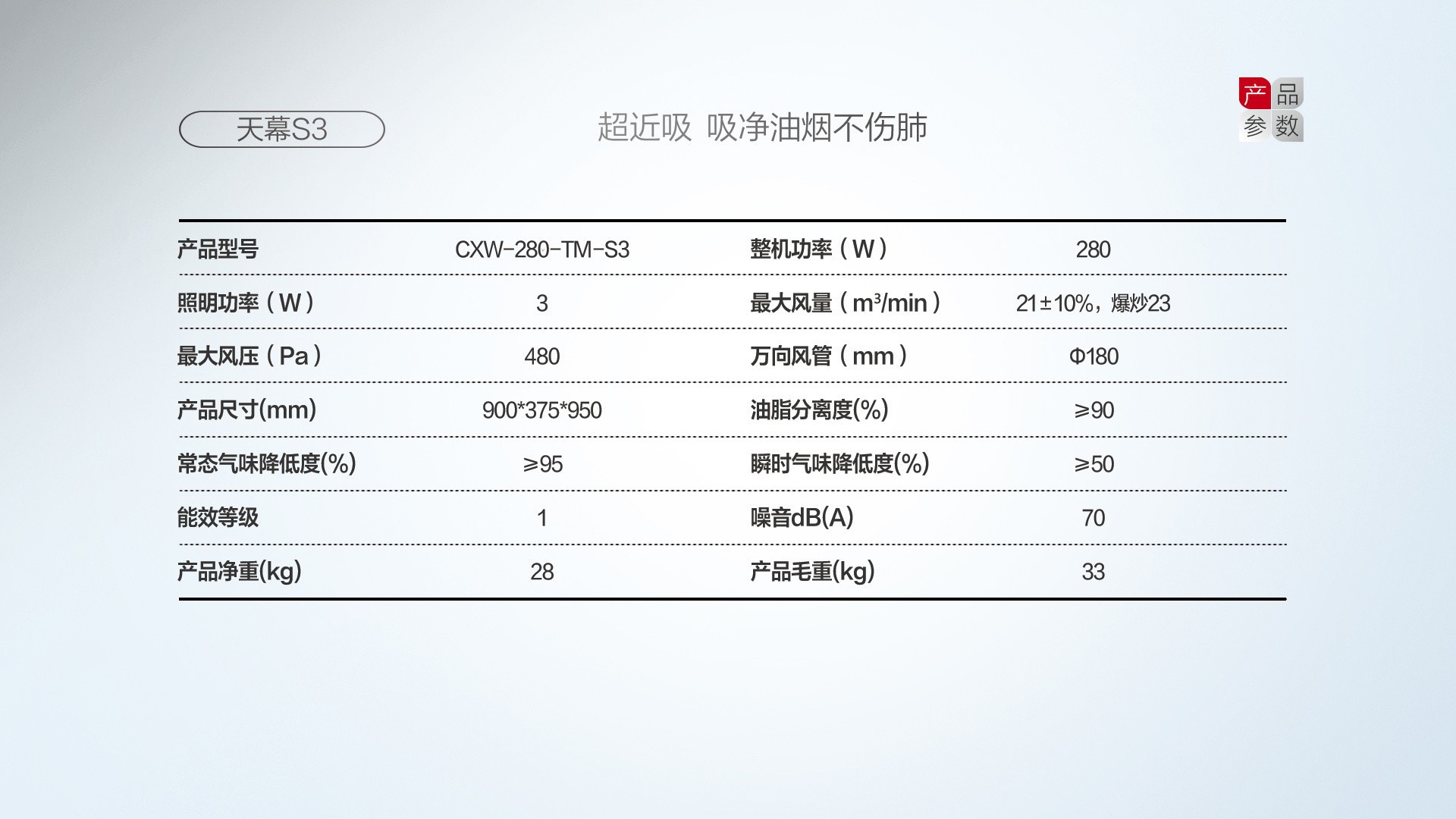 空氣能,太陽能,熱水器