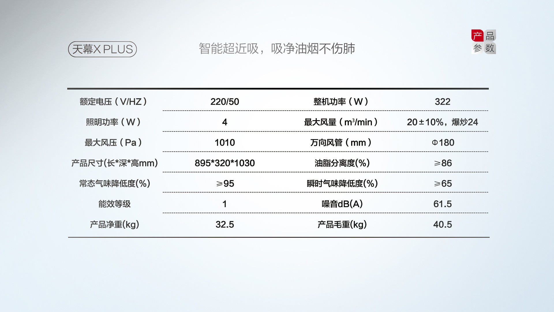 空氣能,太陽能,熱水器