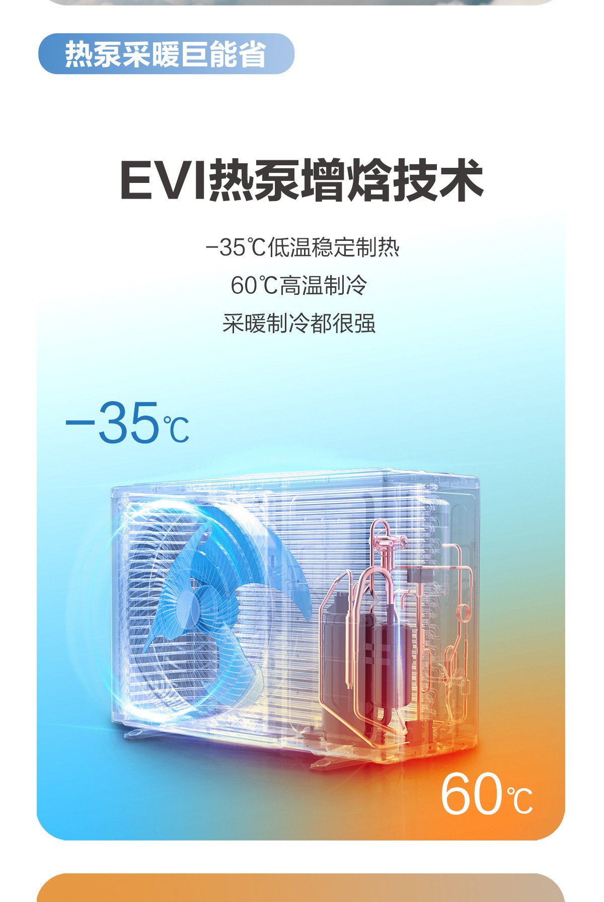 空氣能,太陽能,熱水器