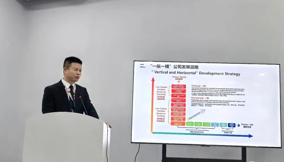 空氣能,太陽能,熱水器